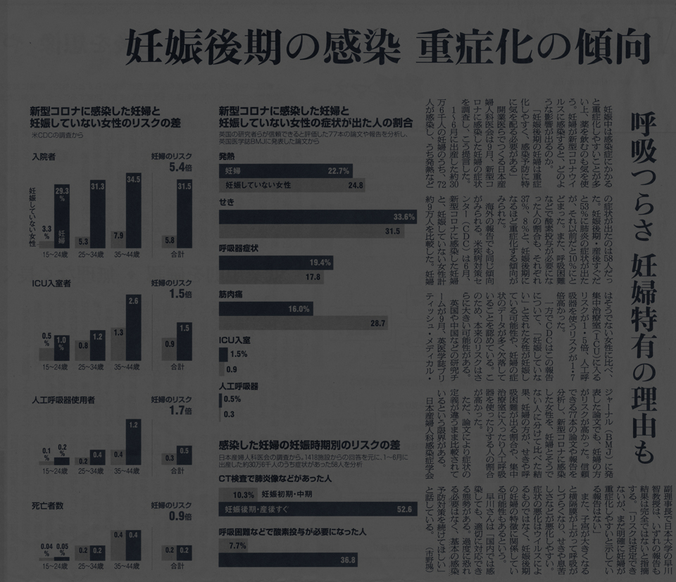 【コロナ情報】妊娠後期の感染は重症化する？